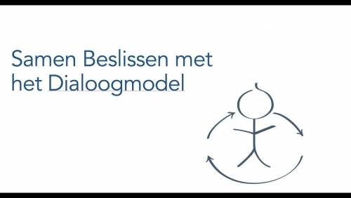 logo dialoogmodel